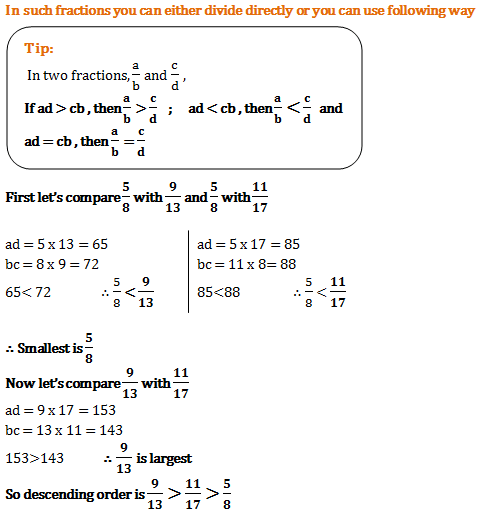 fractions