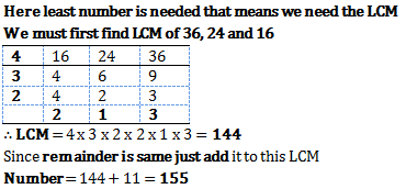 hcf lcm