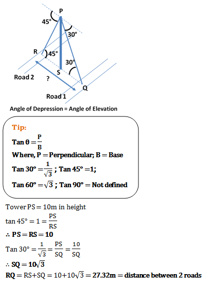 height and distance