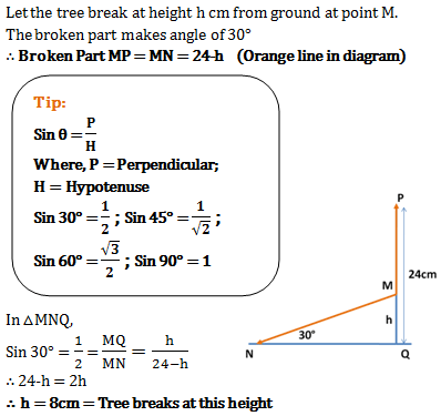 height and distance