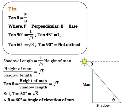 height and distance