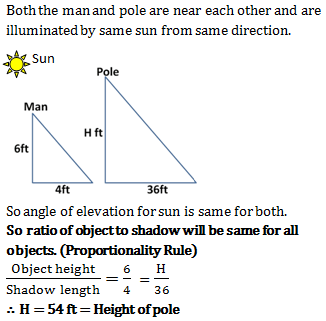 height and distance