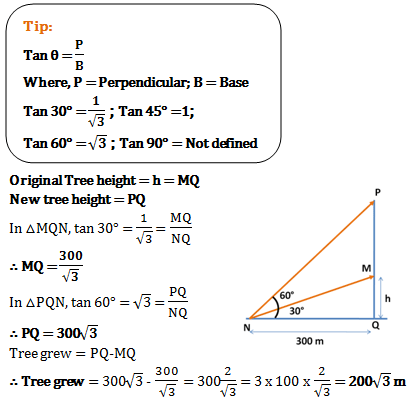 height and distance