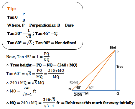 height and distance