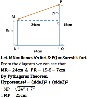 height and distance