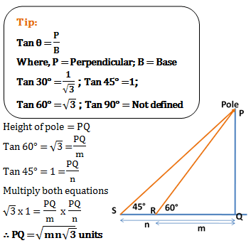 height and distance