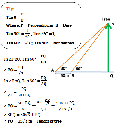 height and distance