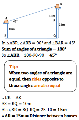 height and dstance