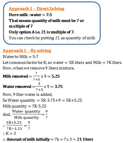 mixture and alligation