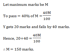 percentage