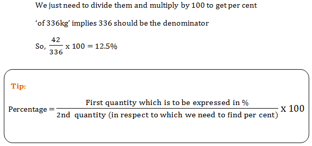 percentage