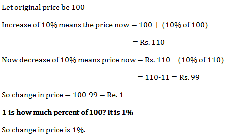 percentage