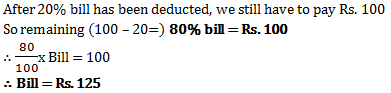 percentage