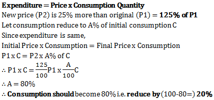 percentage