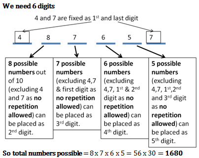 permutation combination