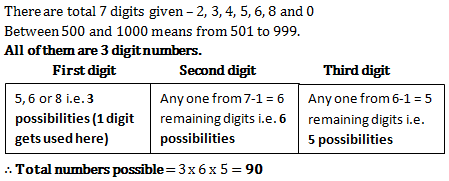 permutation combination