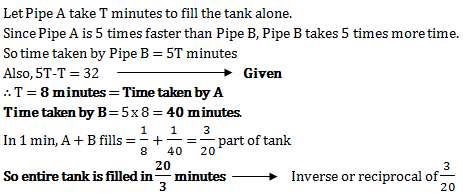 pipes and cisterns