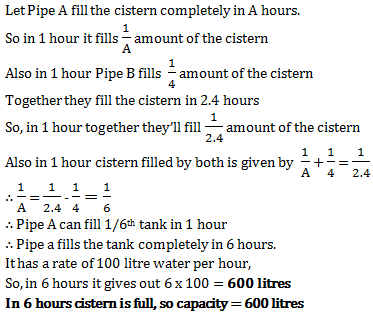 pipes and cisterns