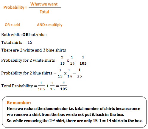 probability