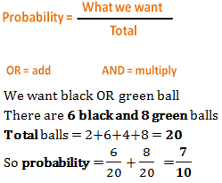 probability