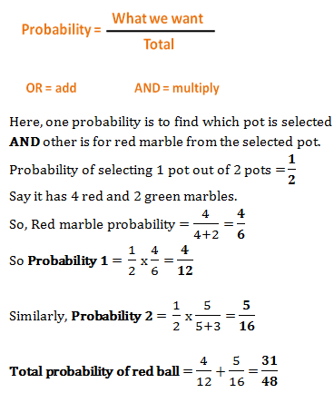 probability