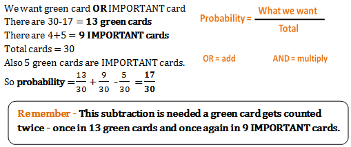 probability