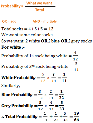 probability