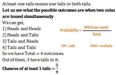 probability