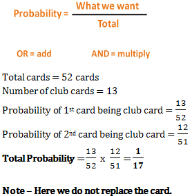 probability