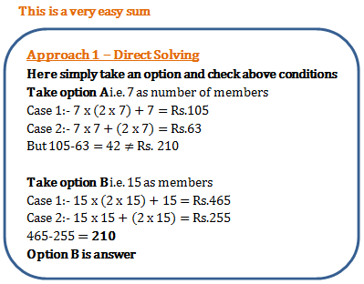 problem on numbers