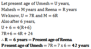 ages