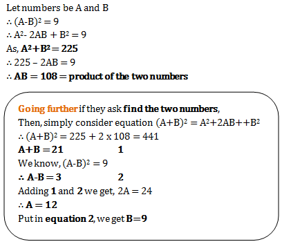problems on numbers