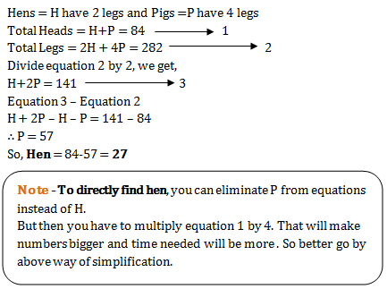 problems on numbers