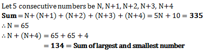 problems on numbers