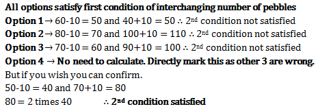 problems on numbers