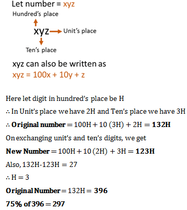 problems on numbers