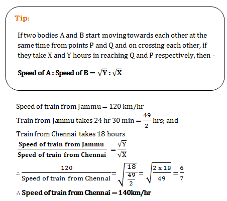 problems on trains buses