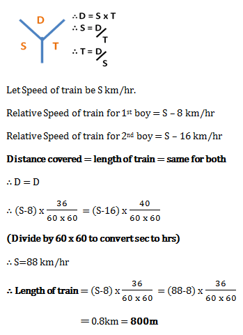 problems on trains buses