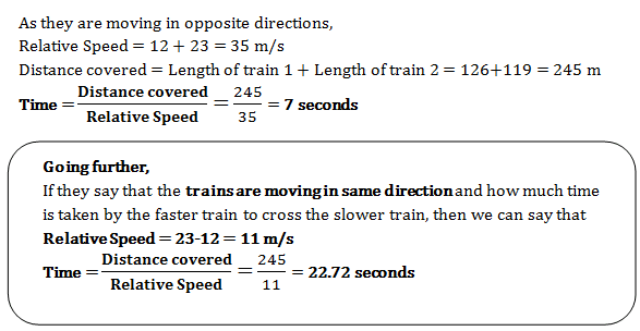 problems on trains buses