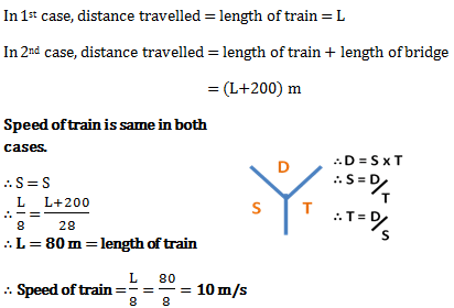 problems on trains buses