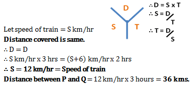 problems on trains buses