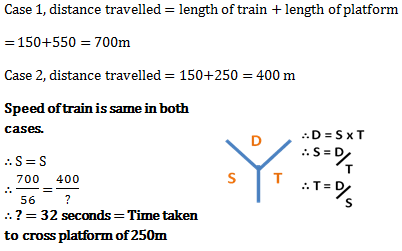 problems on trains buses