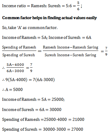 ratio and proportion