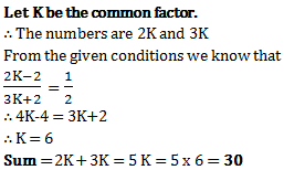 ratio and proportion