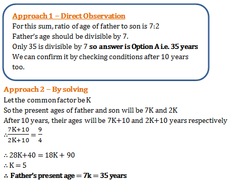 ratio and proportion