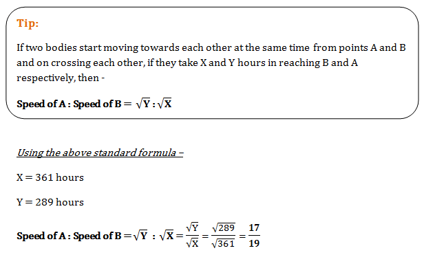 speed distance and time