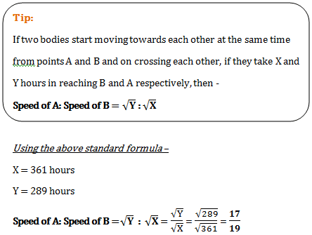 speed distance and time