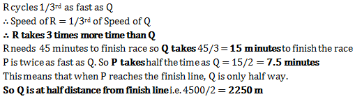 speed distance and time