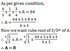 square root and cube root