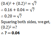 square root and cube root